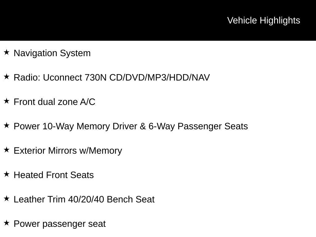 2012 RAM 1500 Laramie