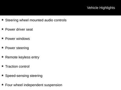 2015 Ford Explorer Base