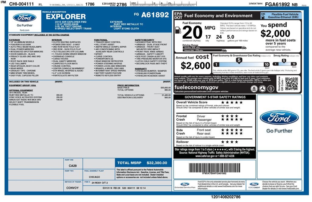2015 Ford Explorer Base