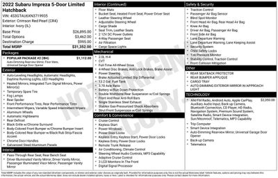 2022 Subaru Impreza Limited