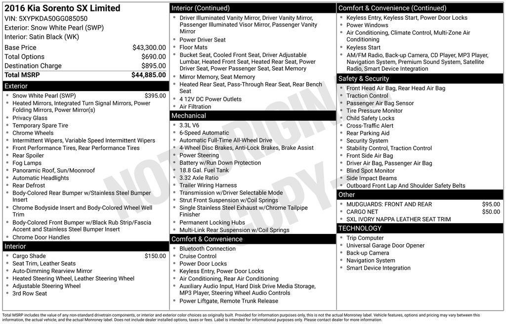 2016 Kia Sorento SX Limited