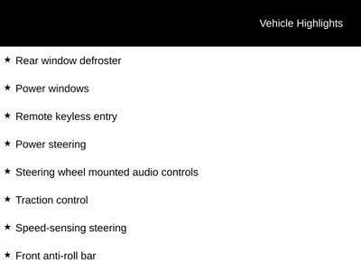 2022 Hyundai VENUE Limited