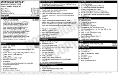 2024 Genesis GV80 3.5T