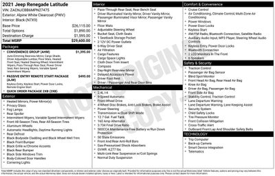 2021 Jeep Renegade Latitude