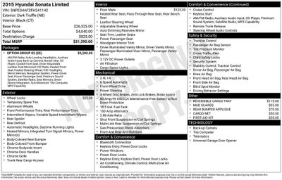 2015 Hyundai SONATA Limited