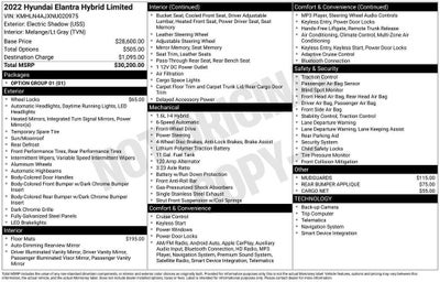 2022 Hyundai ELANTRA HYBRID Limited