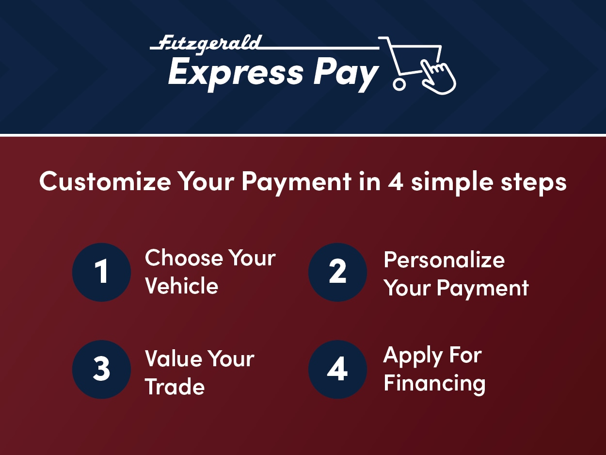 Customize Your Payment in 4 Simple Steps